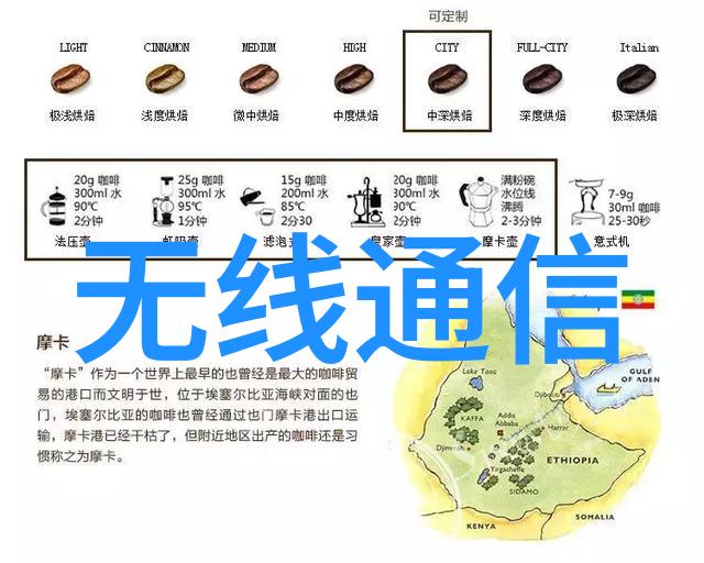 培训项目嵌入式真的能提升工作效率吗