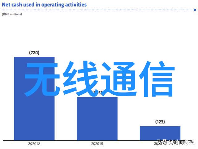 家居装饰-亚克力制品现代家居的时尚选择