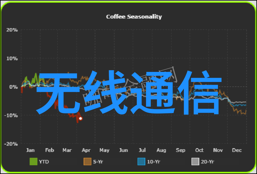 腿部舒缓秘诀腿部疼痛解决方法