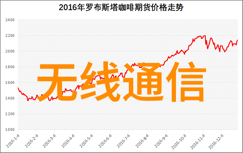 汽化过氧化氢消毒机我的清洁小伙伴