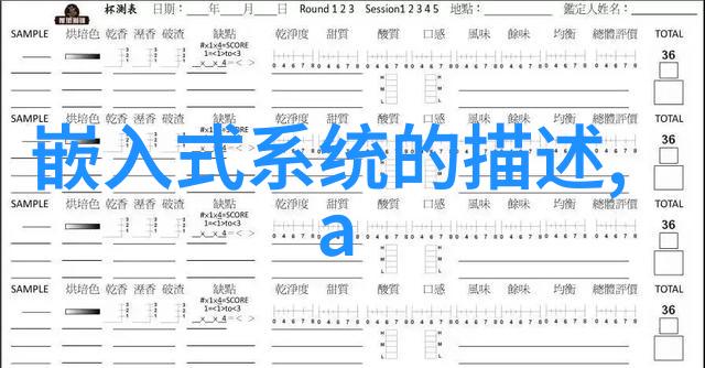 新疆美学乌鲁木齐家居装修风格探究