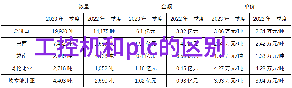 大部分膜分离方法是一种我都觉得挺复杂的你知道吗这几种常见膜分离技术其实用起来真的很麻烦