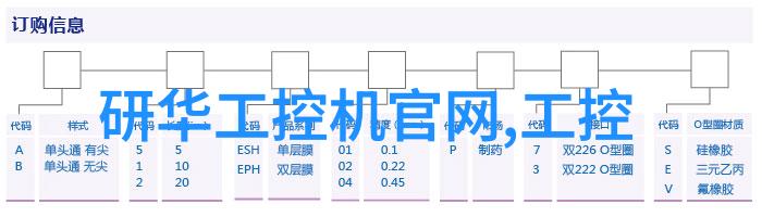 新能源汽车技术就业方向及前景-绿色行驶未来深度探究新能源汽车技术行业的职业路径与发展潜力