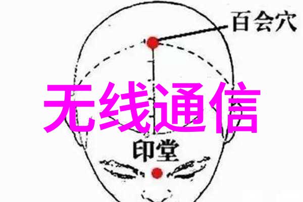 实践操作能力提升法宝嵌入式硬件编程技巧分享