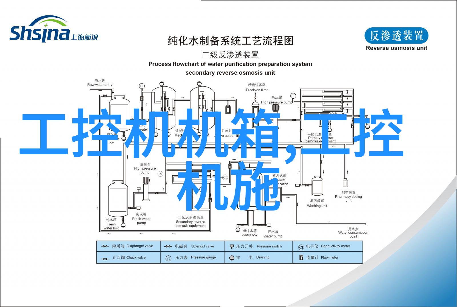 喷漆工位的最佳通风与排风方案