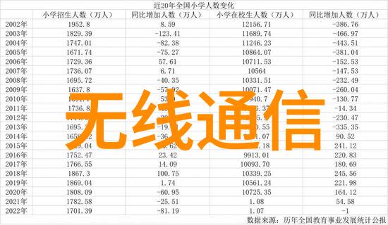 我的公称直径揭秘尺寸背后的故事