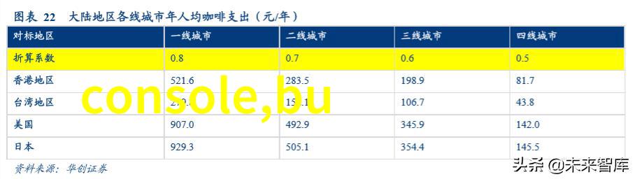 2021年客厅装修风格大集合创意灵感源自效果图片大全