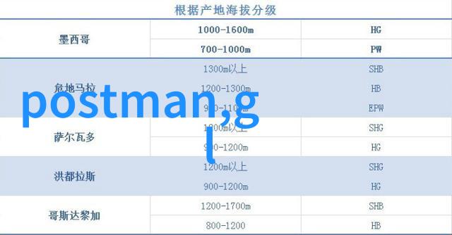 探索嵌入式系统开发的学术路径专业选择与技能提升