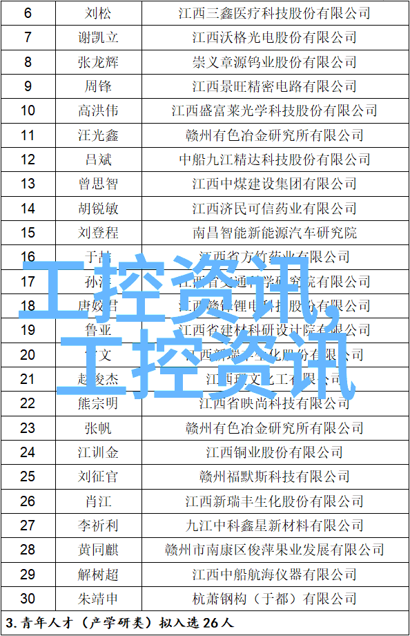 人造石我是如何被人造石迷住的