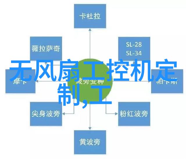 水处理技术-超级清透揭秘反渗透净化水设备的工作原理与应用前景