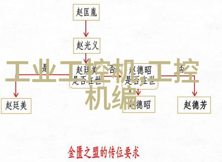 狗的东西比男朋友还大的趣事狗主人与伴侣的有趣比较