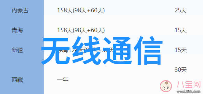 上海装修设计公司-梦之居上海装修设计公司如何打造你的理想家园