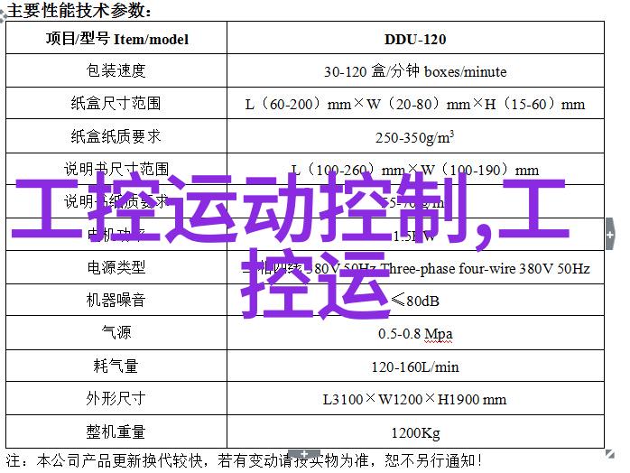 物流变聪明了快递员也要变身智多星