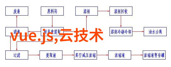 TIME5106一体化里氏硬度计