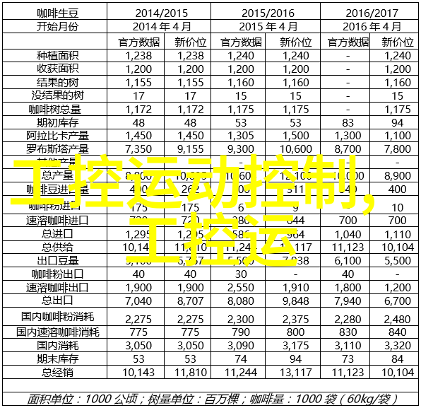 从成立至今中国摄影家协会历届主席都是谁