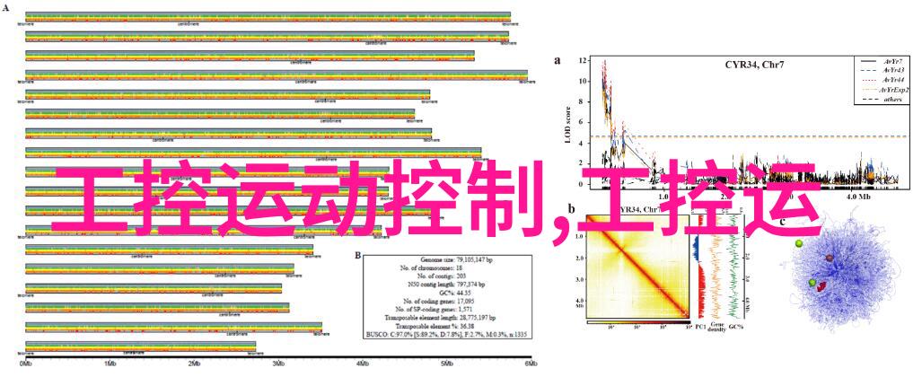 304不锈钢板的厚度选择与成本分析