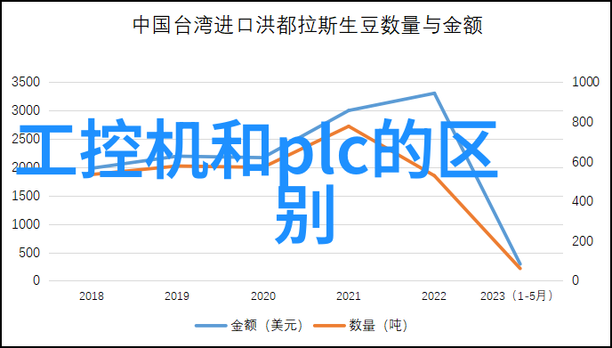 水利工程师的未来多元化就业路径探索