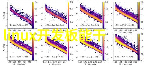 膜分离原理 - 超过界限揭秘膜分离技术的科学奥秘