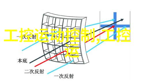 霍尼韦尔全球研发及制造中心落户南京推动嵌入式技术与应用就业前景在社会中的发展