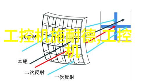 亲子友好空间儿童主题客室整体规划与实景照相