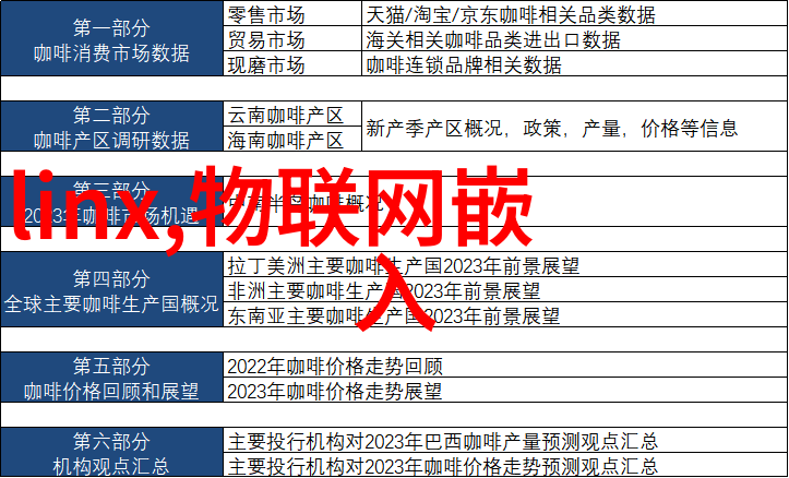 环境友好型产品设计未来反应釬生产设备趋势展望