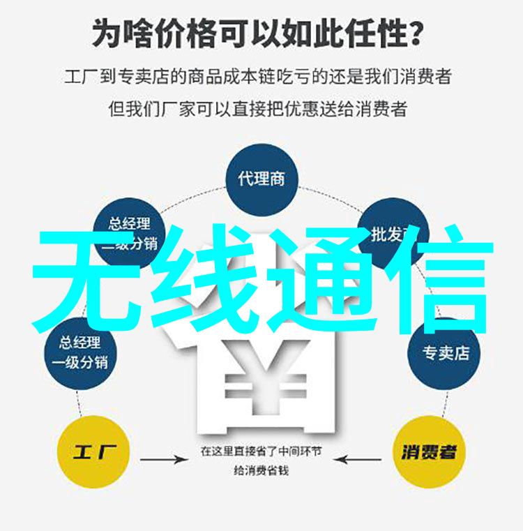 嵌入式专业学什么揭秘硬件与软件的奥秘