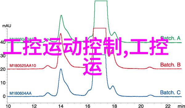 工控机厂家的产品分类及其应用场景