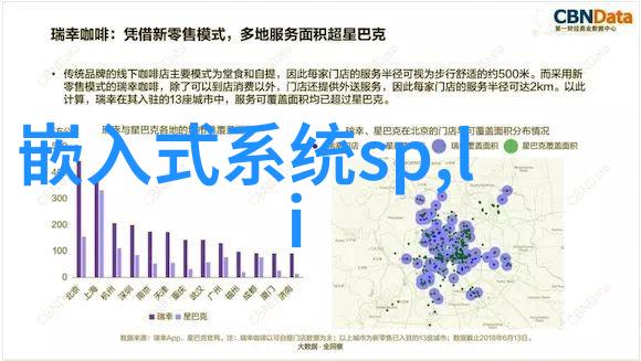 研究报告预测2023年A股市场走势