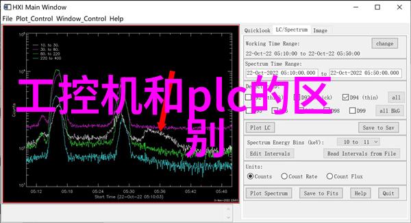 收楼验房我来告诉你如何避免收到看家狗的留言