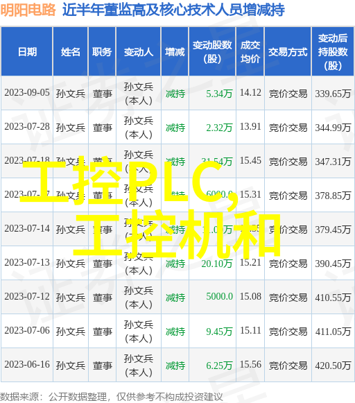 隧道下的坚固壁垒地下连续墙的设计与应用探究