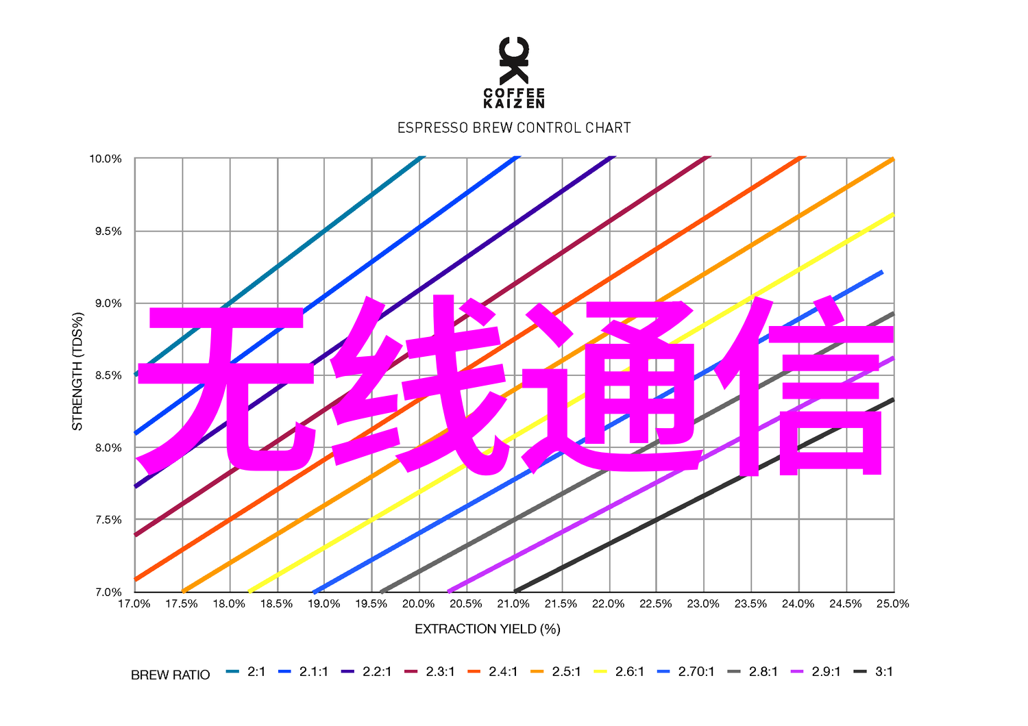 离心机是干什么用的 - 离心分离技术的应用与原理解析