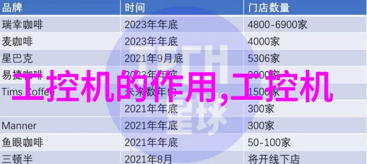 低估之谜2021的十倍回响