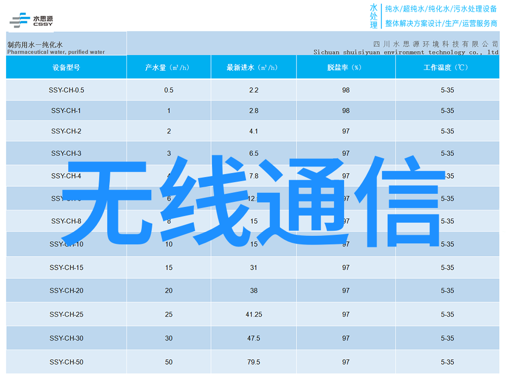 用兵天下操练指挥的艺术与智慧