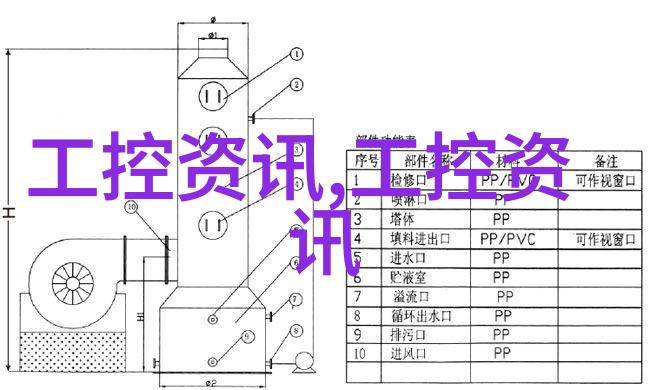 嵌入式技术应用在智能设备领域的创新探索与实践