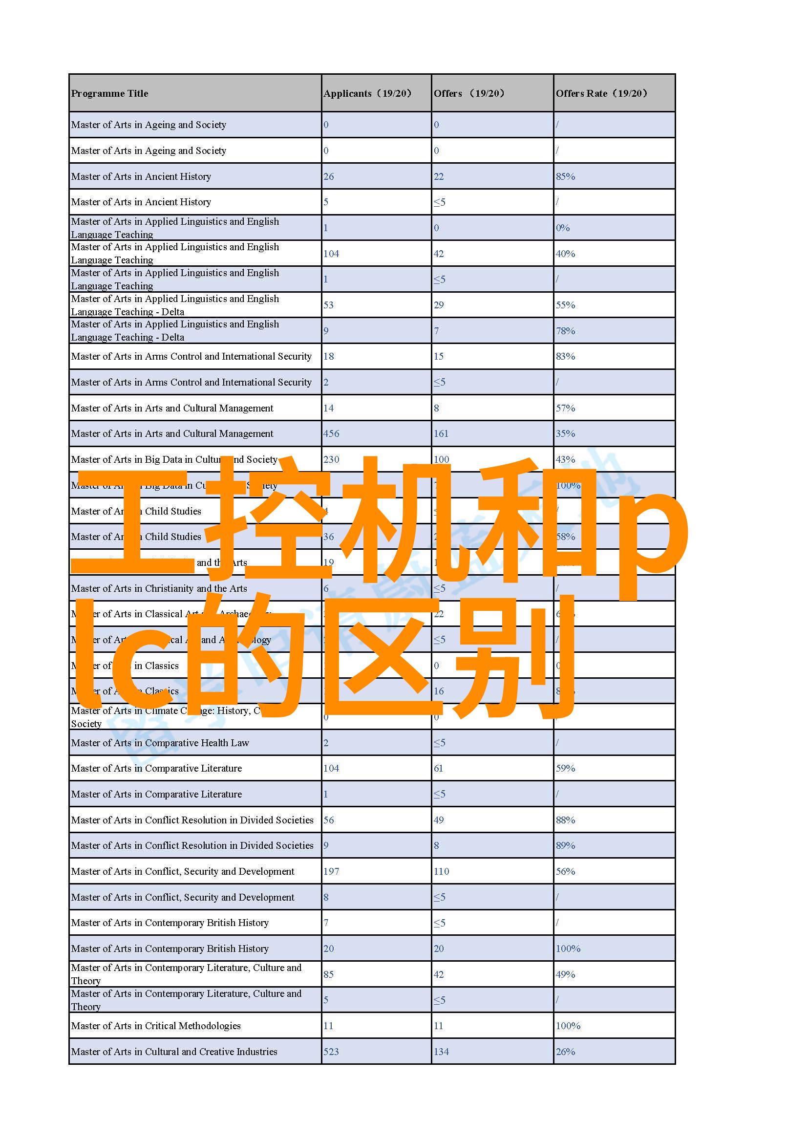 工控机的多重使命精准控制与数据管理的强大助手