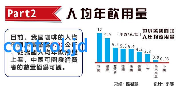 机械世界中的精密工作者探索仪器仪表的奥秘