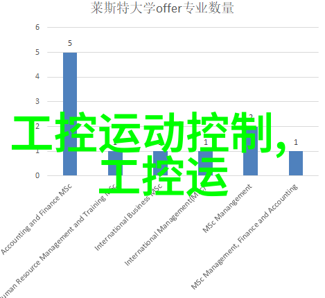 不锈钢-剖析不锈钢的种类从301到430F探秘每一种材料的特性与应用