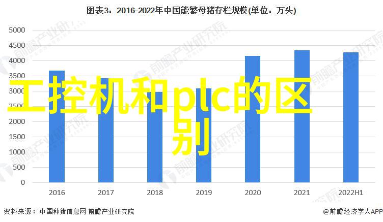 微型智能揭秘嵌入式技术的神奇应用