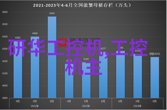 嵌入式系统-智能互联时代的嵌入式未来从物联网到人工智能