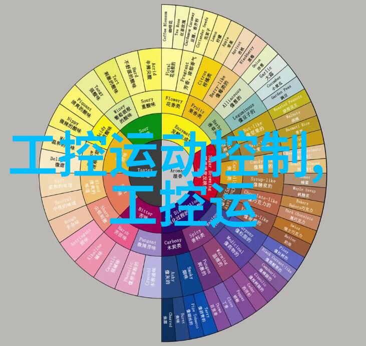 水质检测机构有哪些清澈之眼守护蓝色星球