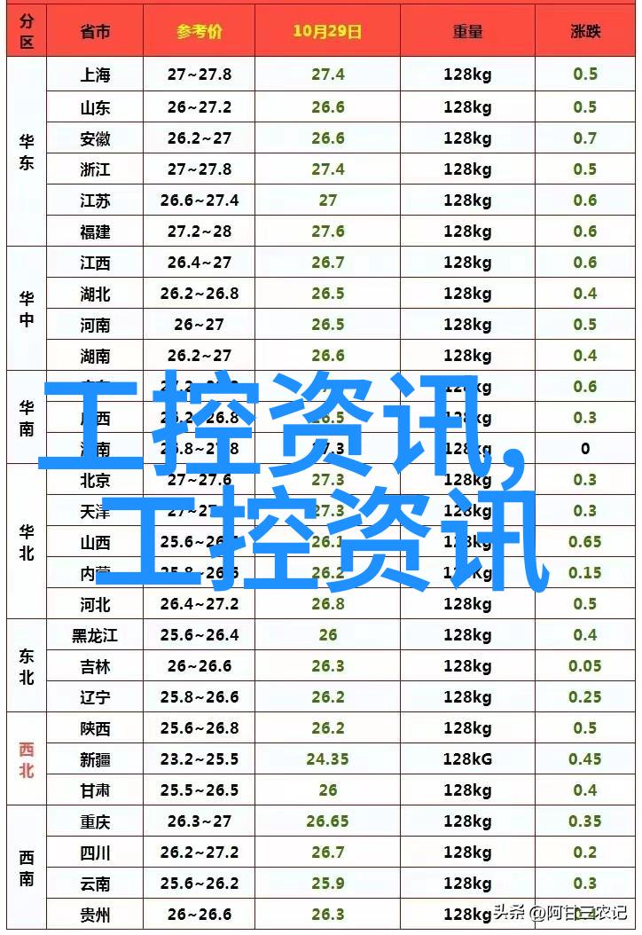 书房装修风格现代简约书房装修