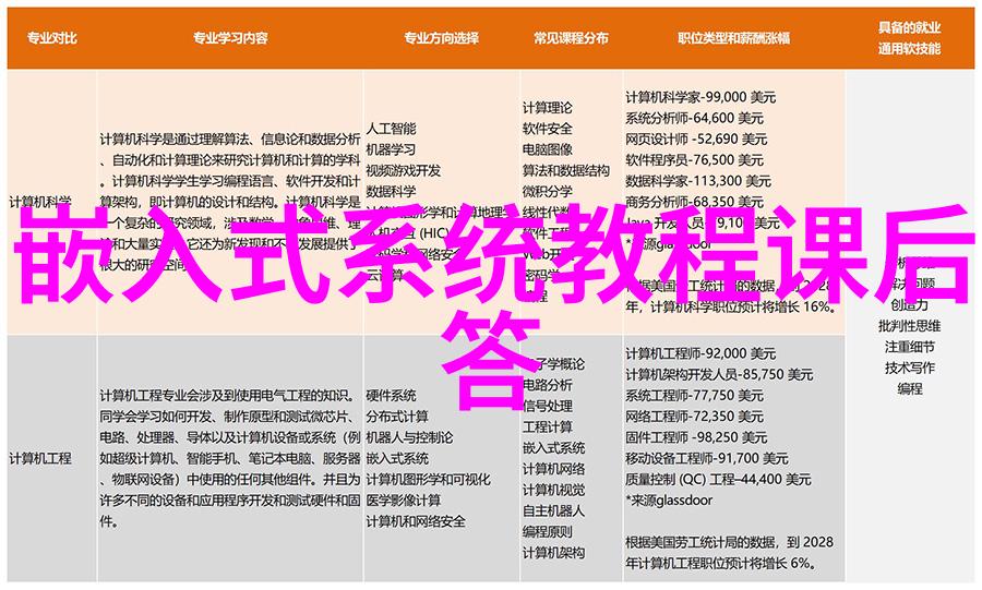 仪电物光SGW-810 透光率雾度测定仪 上海仪电物理光学