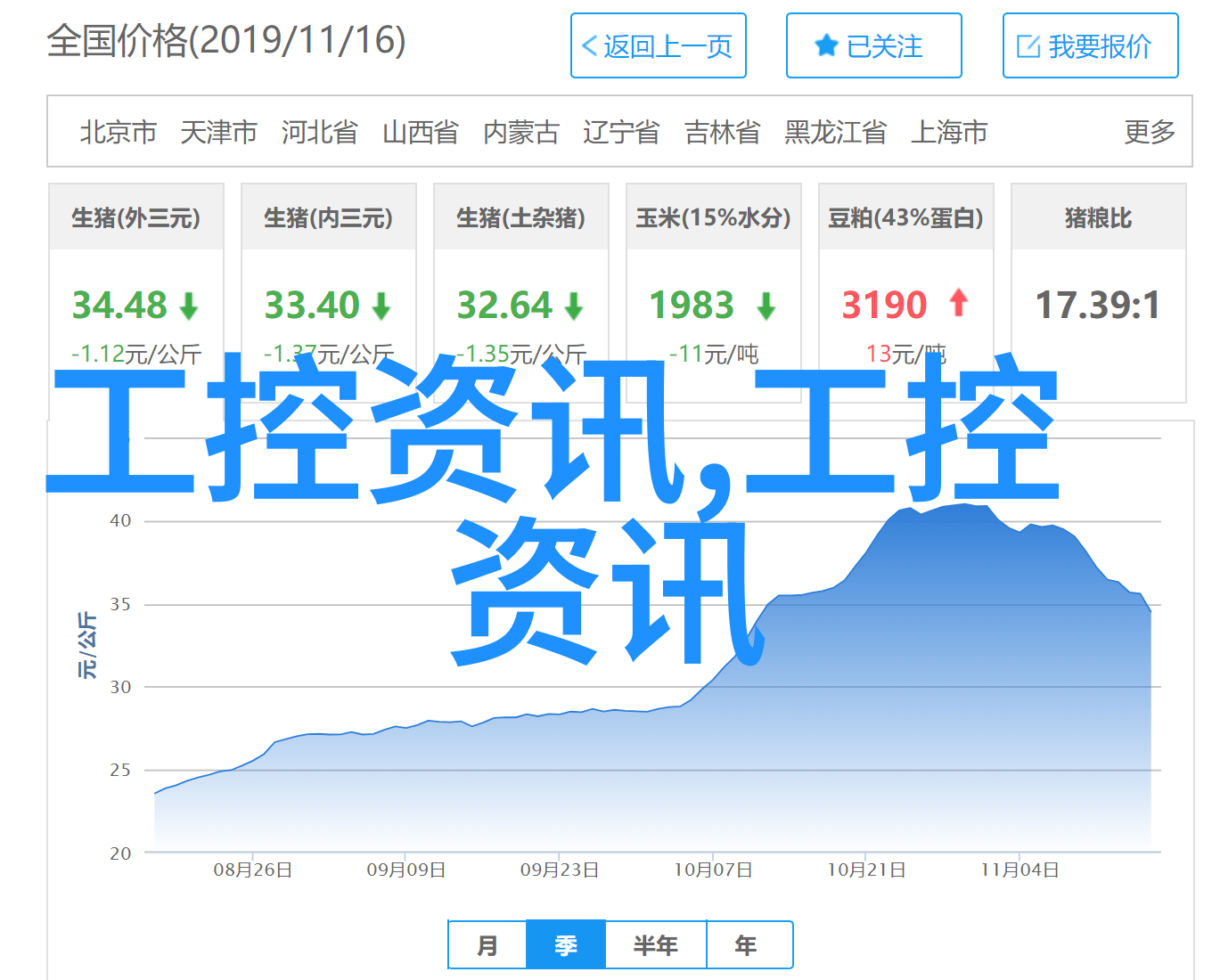 夜深人静的独白影子中的秘密