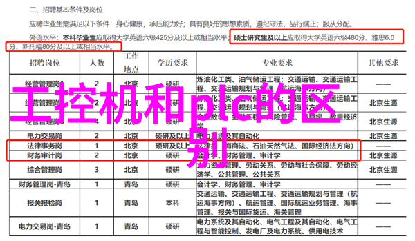 制冷技术的发展与应用