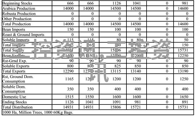 世界新闻摄影大赛官网我在这里寻找你的故事