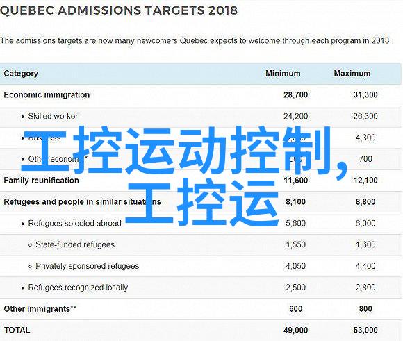 如何通过层次感和深度来增加照片的视觉冲击力