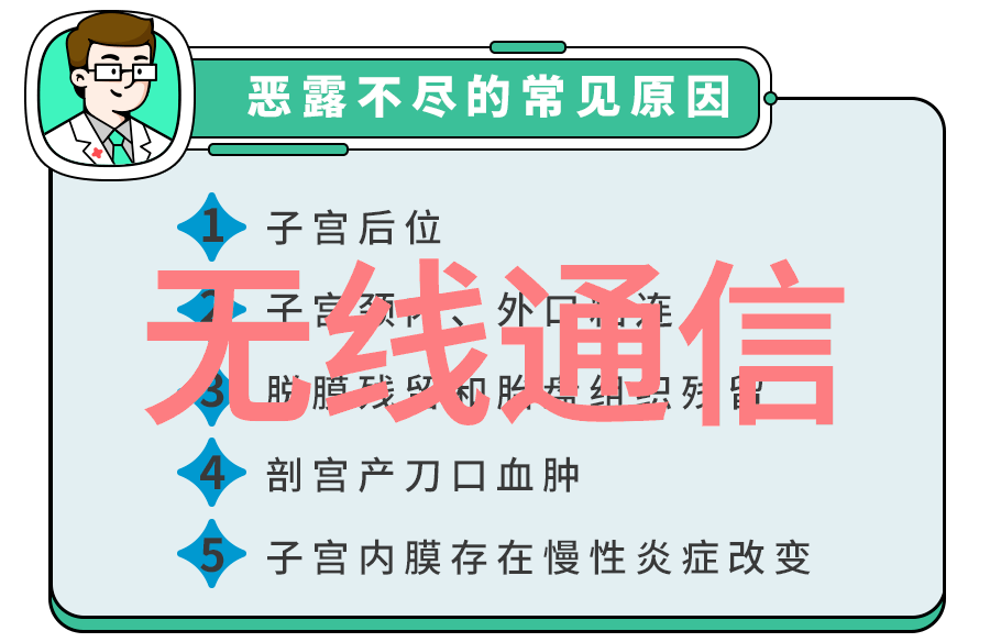 立式分离器结构图来看看它是怎么搭建的吧