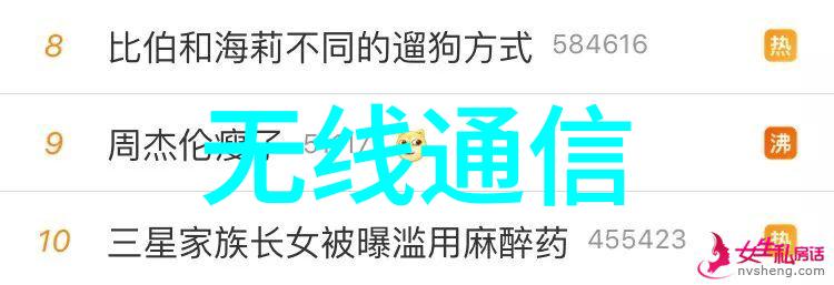 智慧水利技术-智能监测与预警系统在防洪减灾中的应用探究