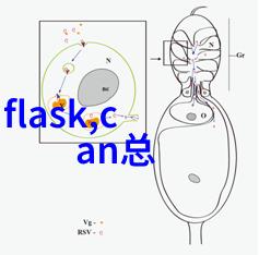 工业纯水edi设备-高效稳定探索工业纯水EDI设备在化学工艺中的应用与优势