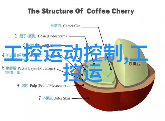 家庭隔音装修技巧提高居住质量的有效方法